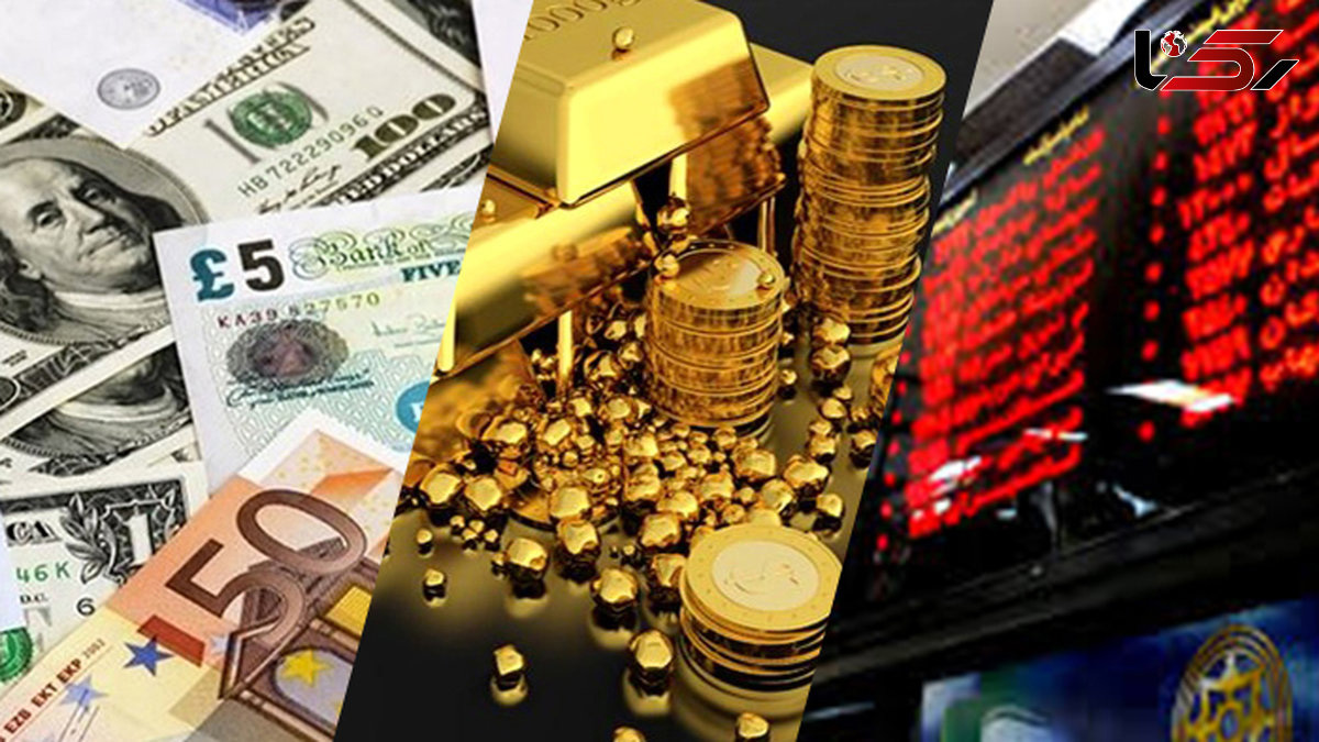 Stock market