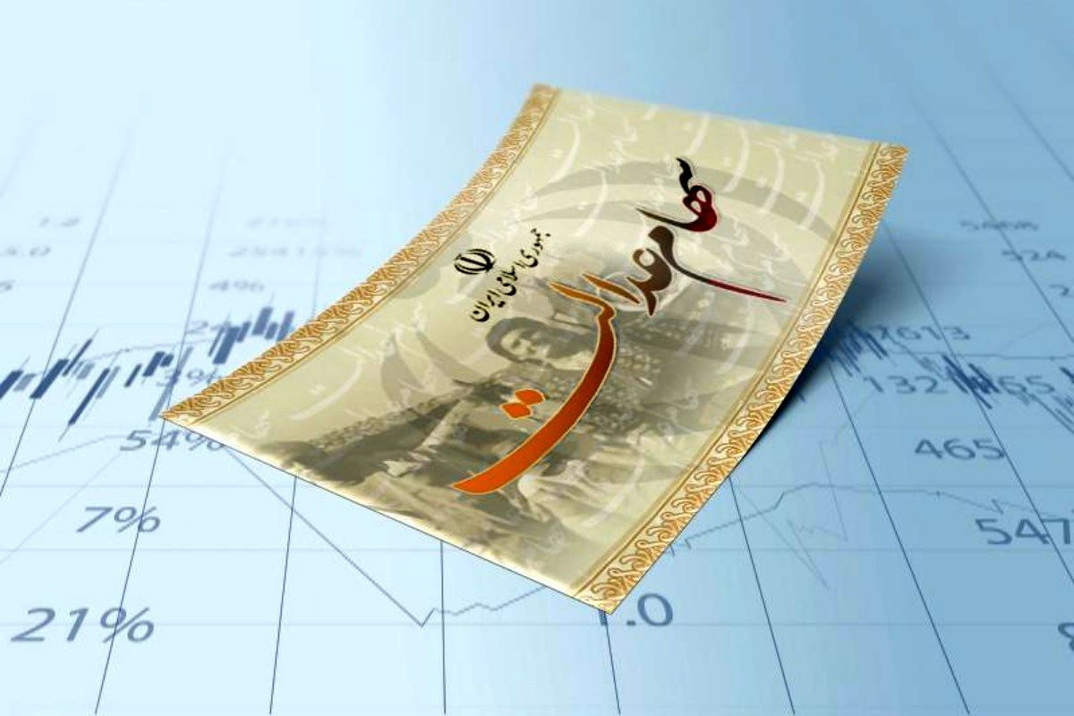 Equity