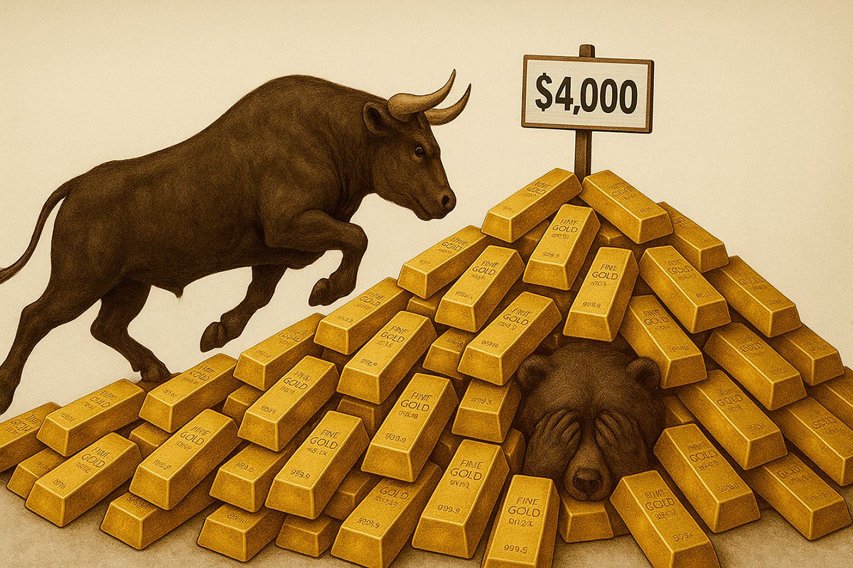 Gold market