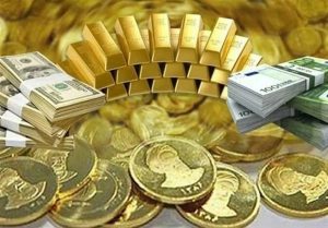 Dollar and Gold