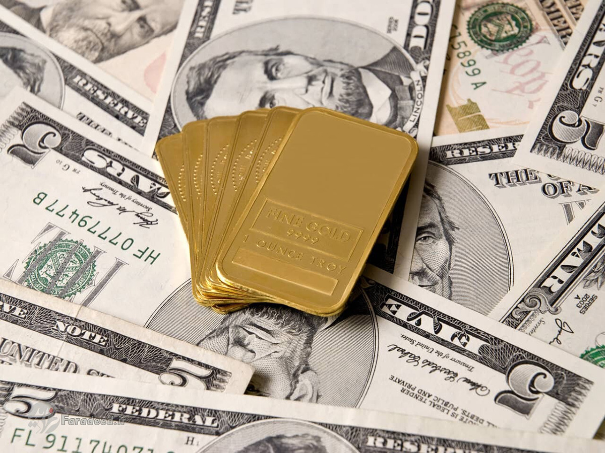 Dollar and Gold