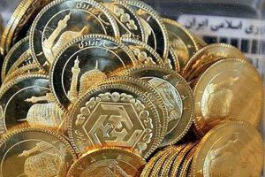 Coin Market