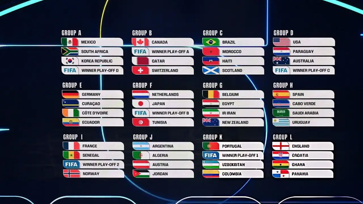 جام‌جهانی2026