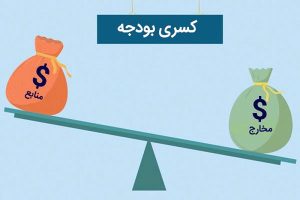 کسری بودجه