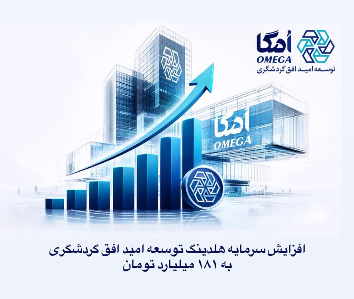 هلدینگ افق گردشگری